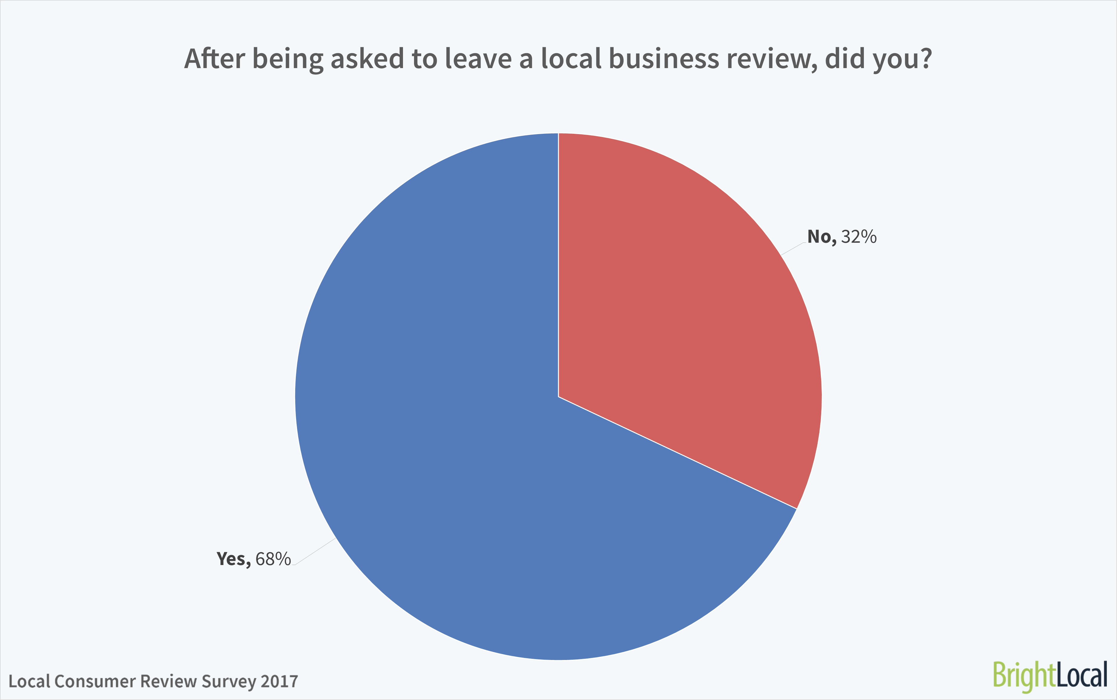Huskilson Funeral Home: Reviews And Community Testimonials - cfgtb5c
