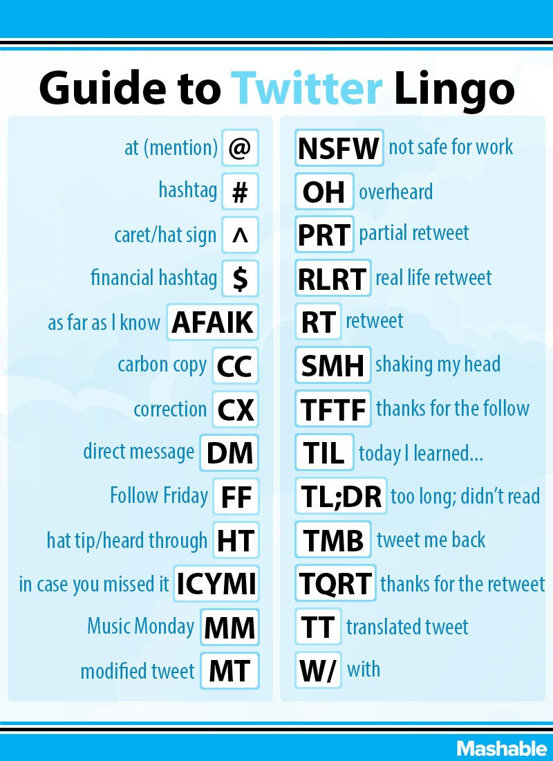 the-complete-guide-to-twitter-lingo-connecting-directors