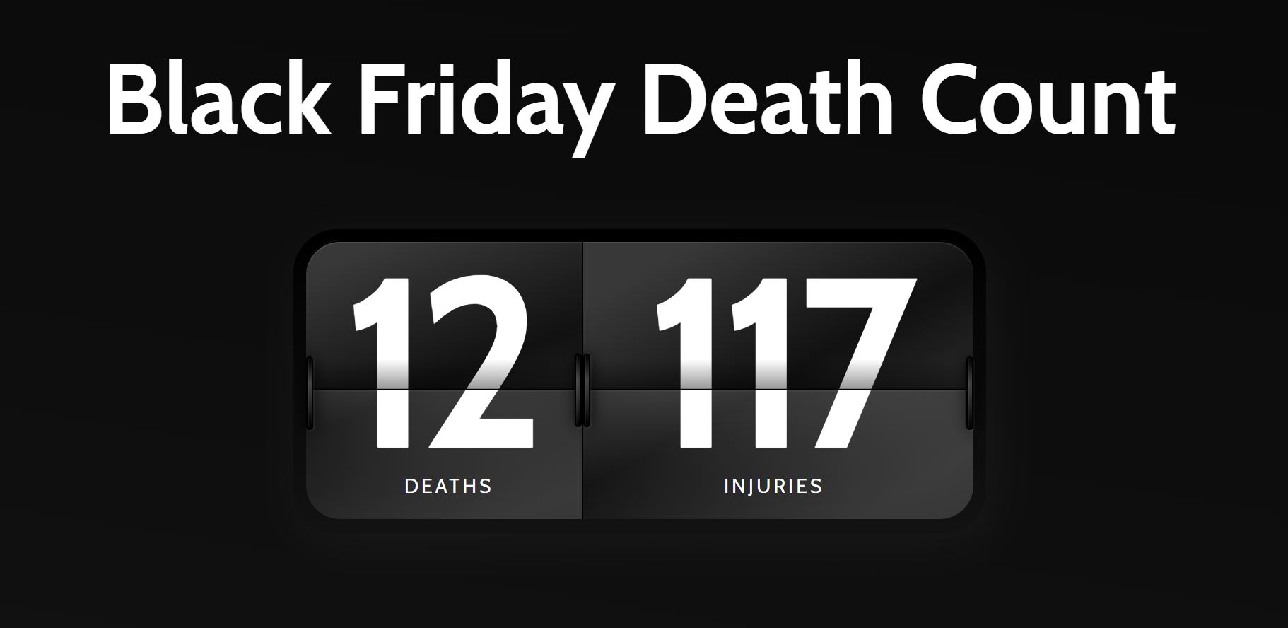 Death Count Site Shows All That’s Wrong With Black Friday Connecting